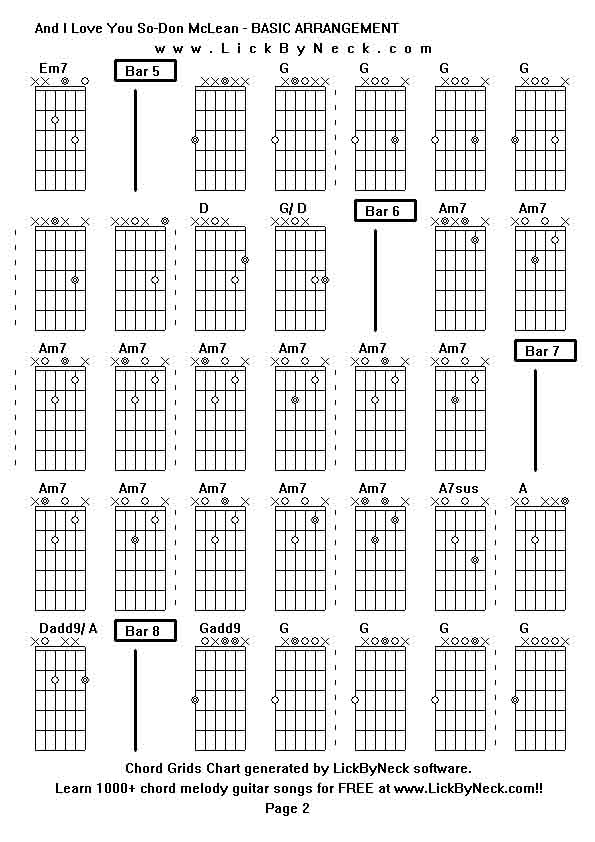 Chord Grids Chart of chord melody fingerstyle guitar song-And I Love You So-Don McLean - BASIC ARRANGEMENT,generated by LickByNeck software.